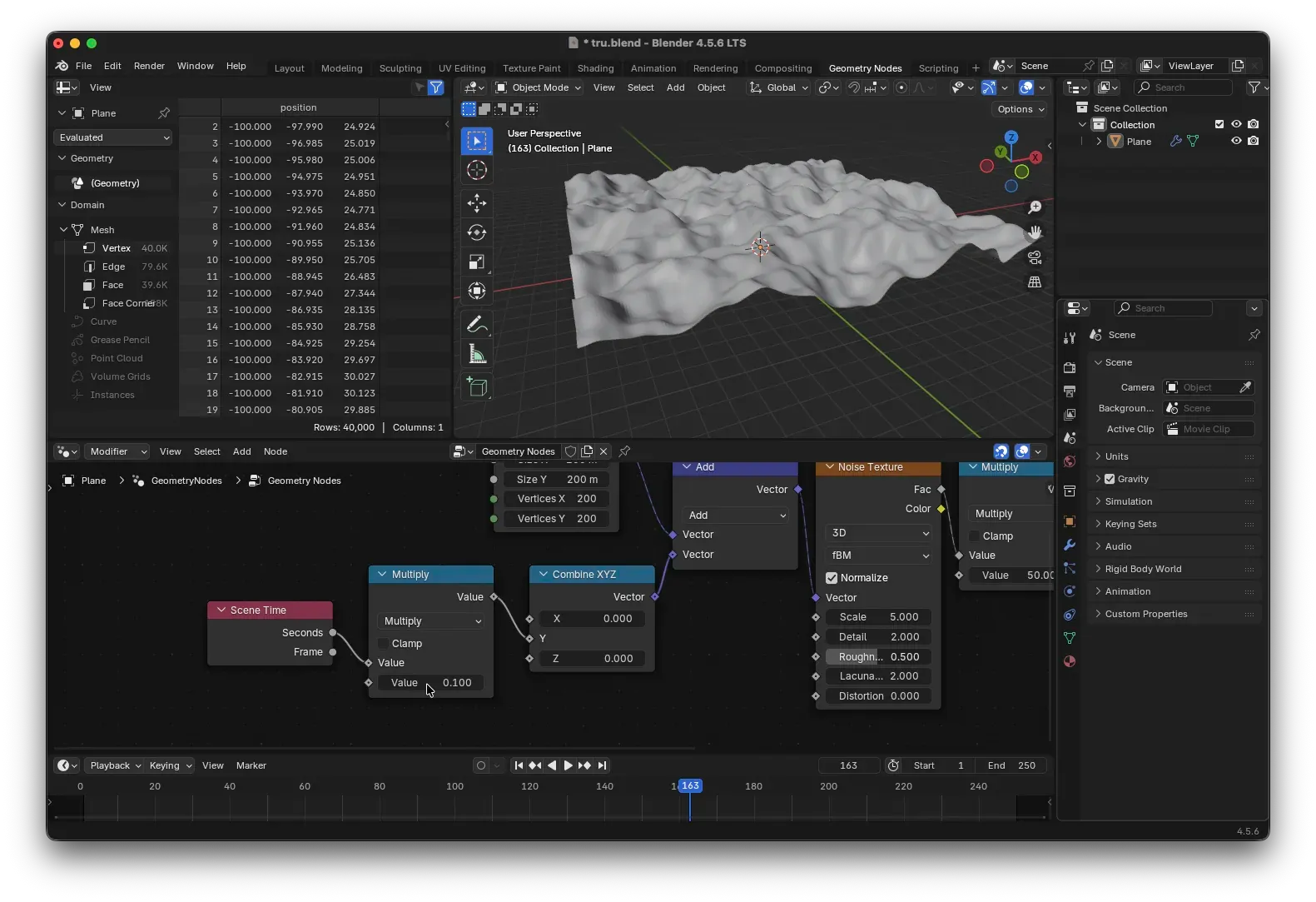 Math node with Scene Time and Combine XYZ