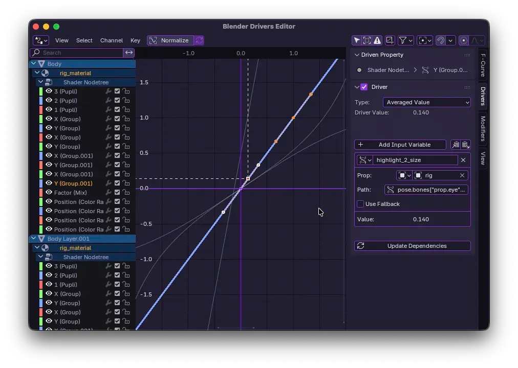 Understanding Blender Drivers