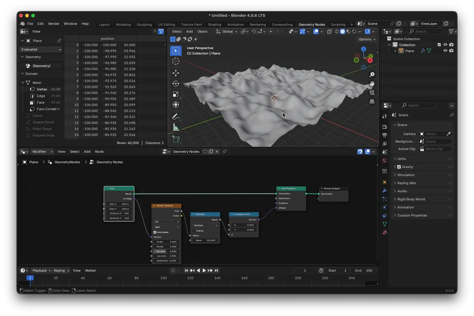 Grid node and Noise Texture node