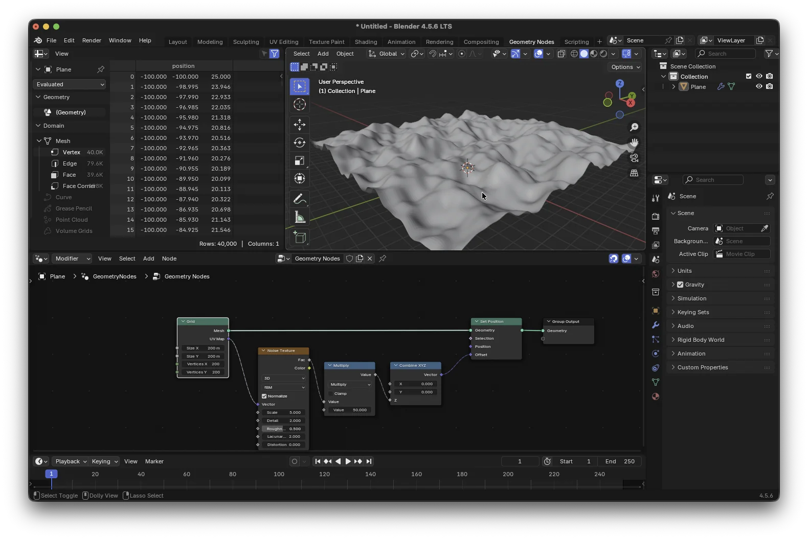 grid节点与noise texture节点