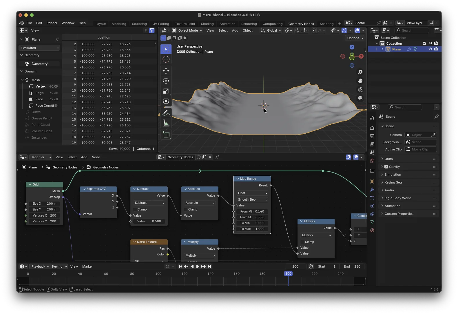 map range节点与absolute节点和multiply节点